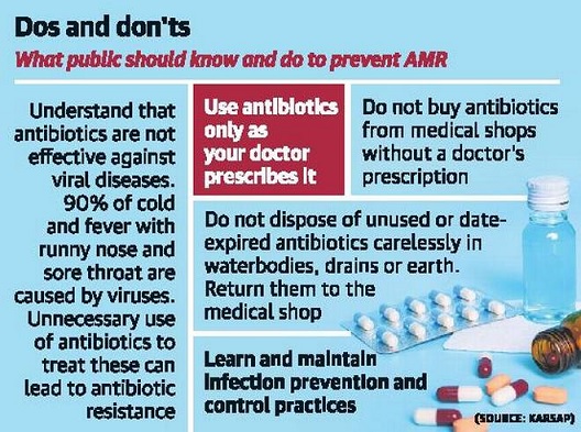 Dos and dont's